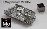 Bulk Pack (288) 17/64 Drill Bit Molybdenum M7 Drill Hog®